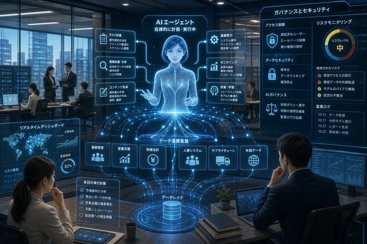 AIエージェントの進化と企業が直面する課題:自律的パートナー導入の成功戦略