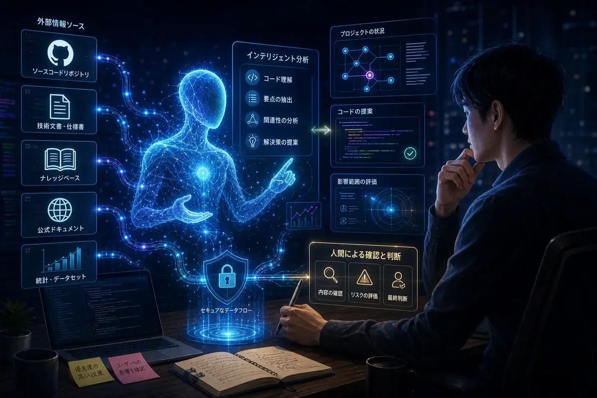 Claude Codeで外部情報を安全に調査する：AIと人間の協働ワークフロー